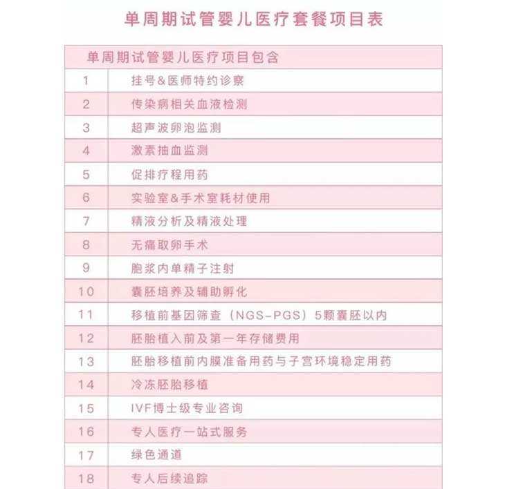 北京家恩德运医院供卵试管好吗?